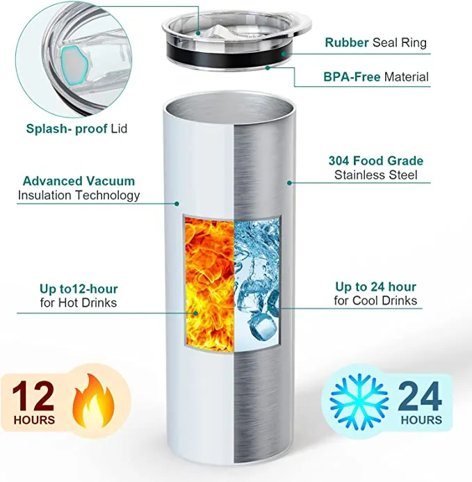 Love and Second Chances 20 oz Skinny Tumbler and Straw