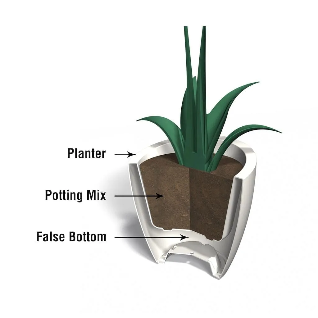 Mayne Modesto Round Planter