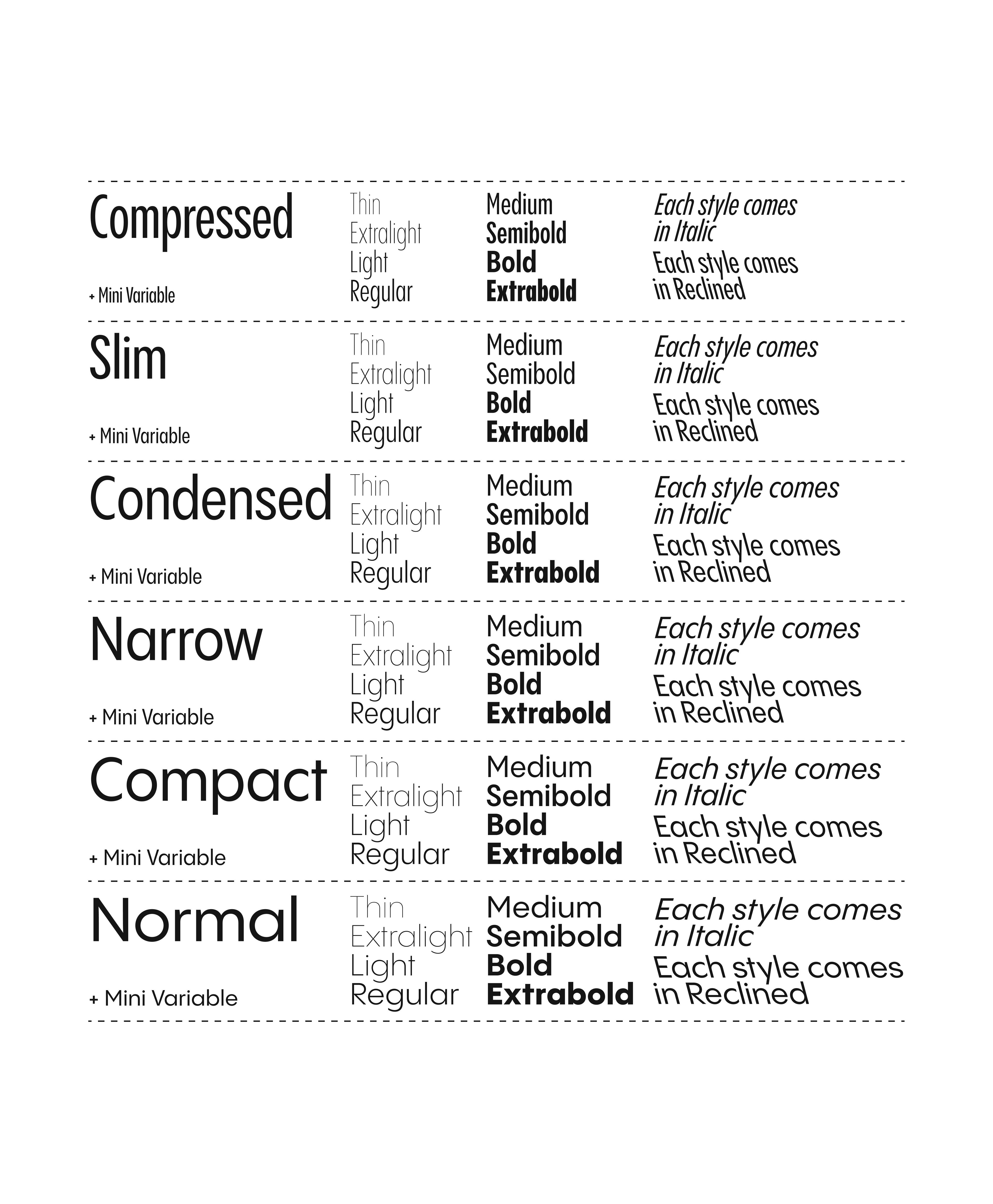 Pangram Sans Compact