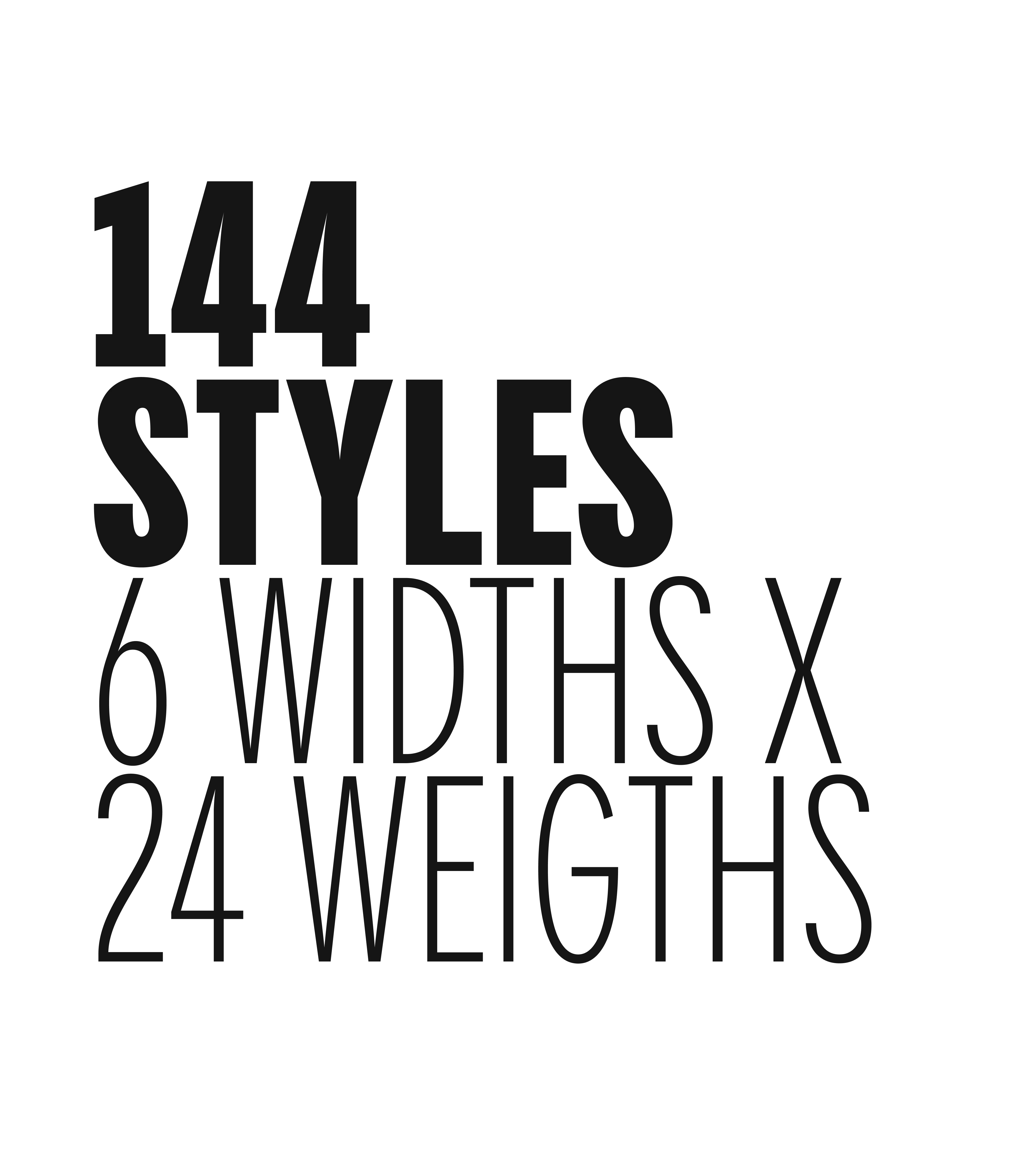 Pangram Sans Compact
