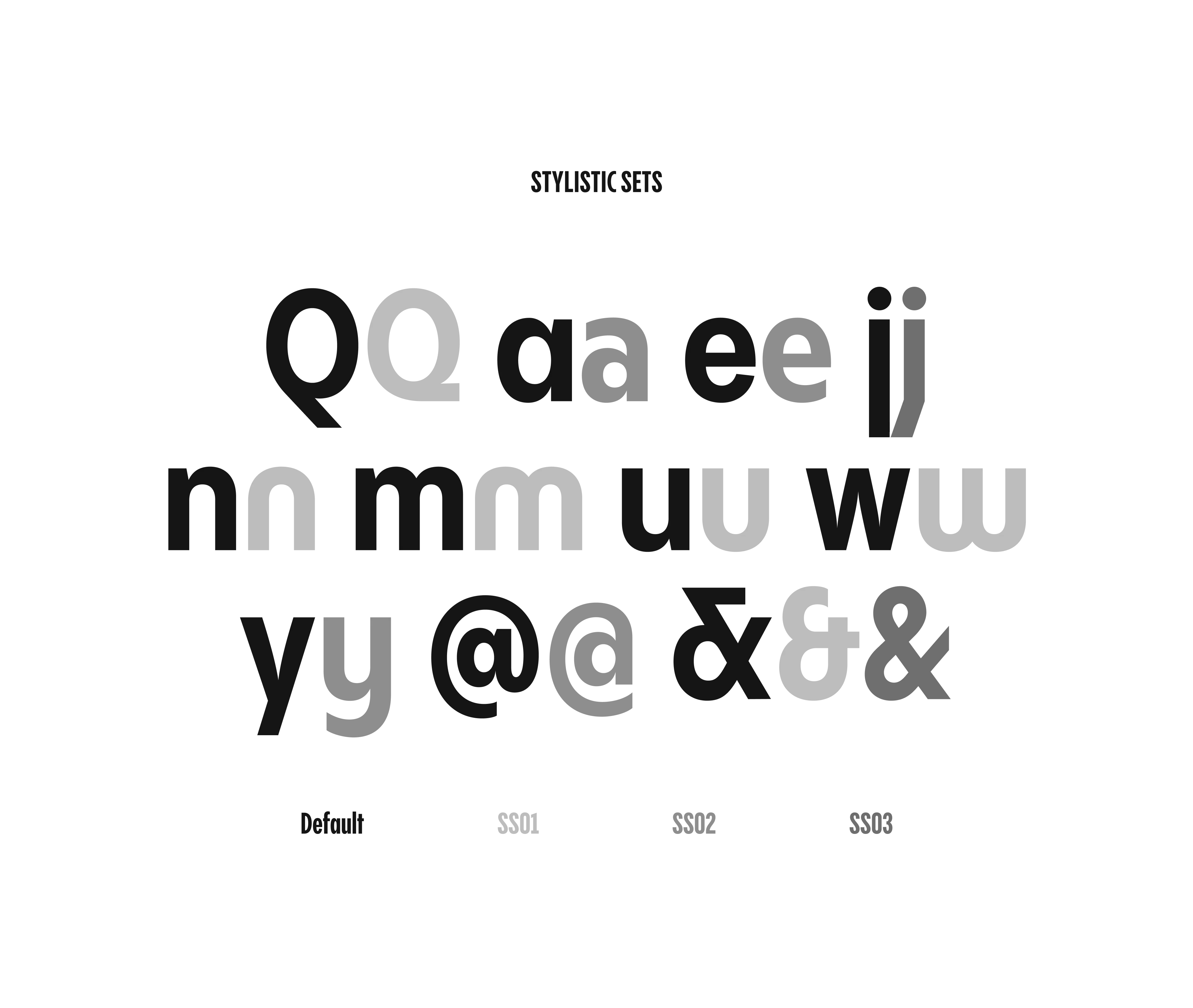 Pangram Sans Compact