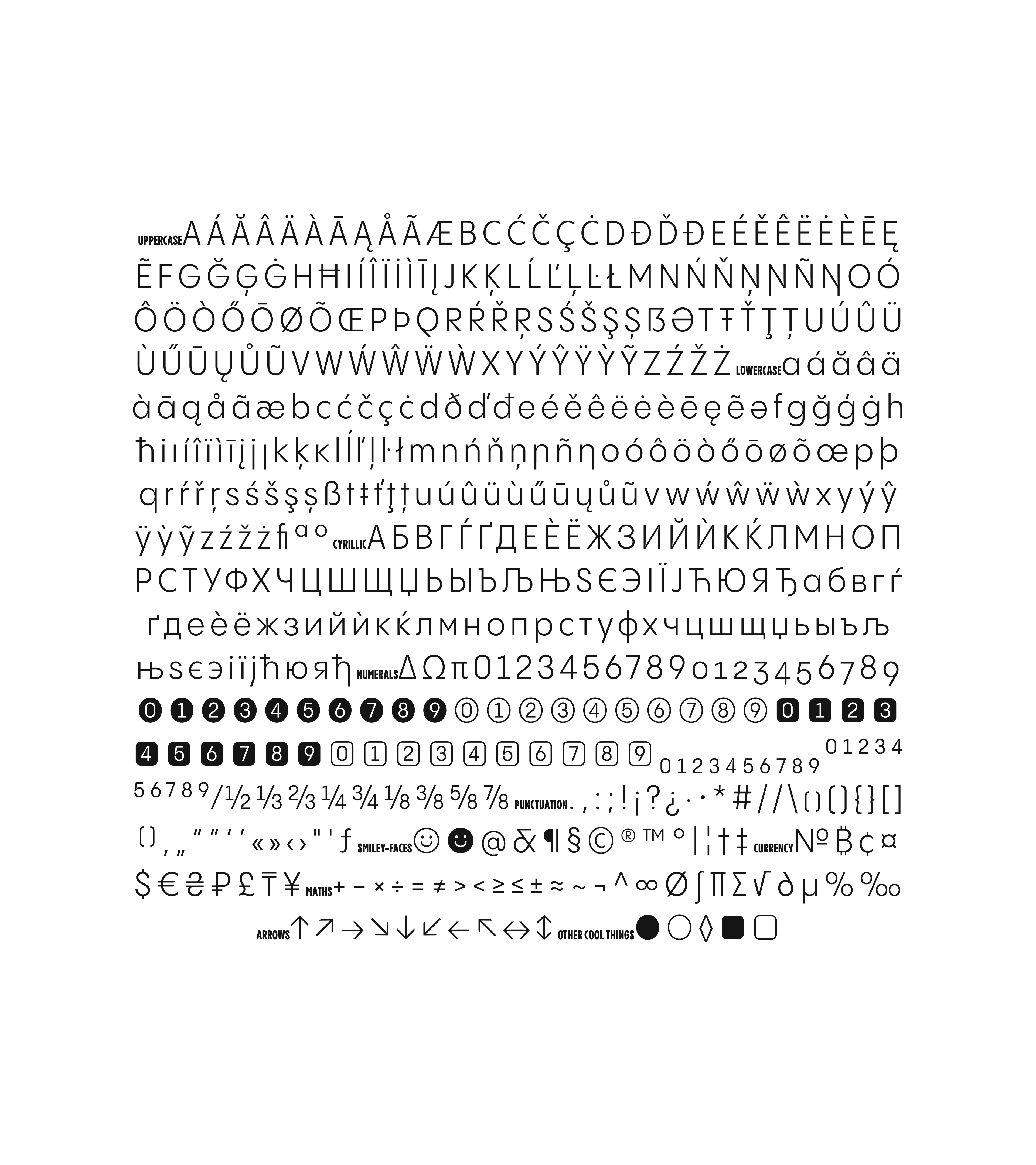 Pangram Sans Compact