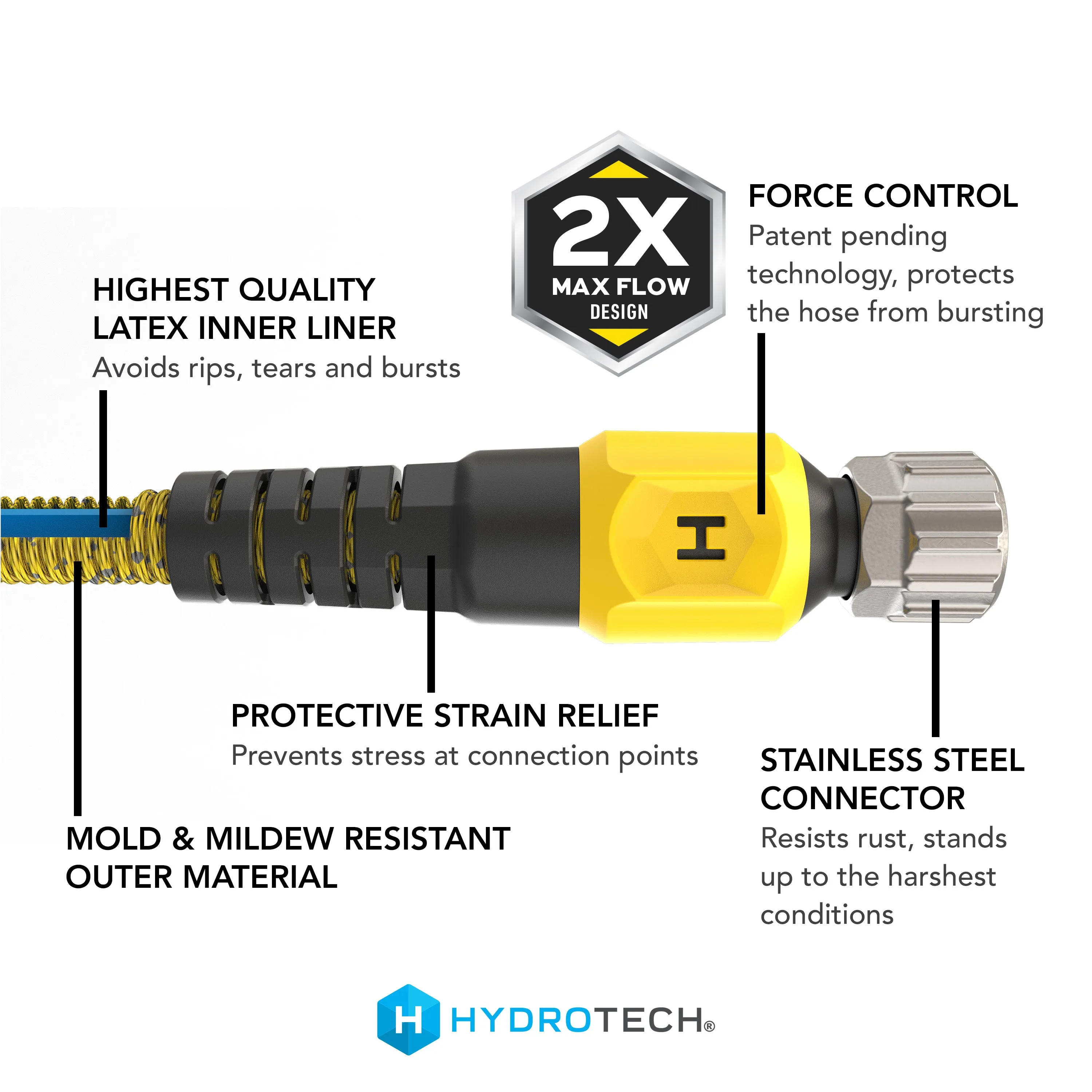 Pro Series Expandable 3/4 in Diameter x 100 ft. Max-Flow Hose