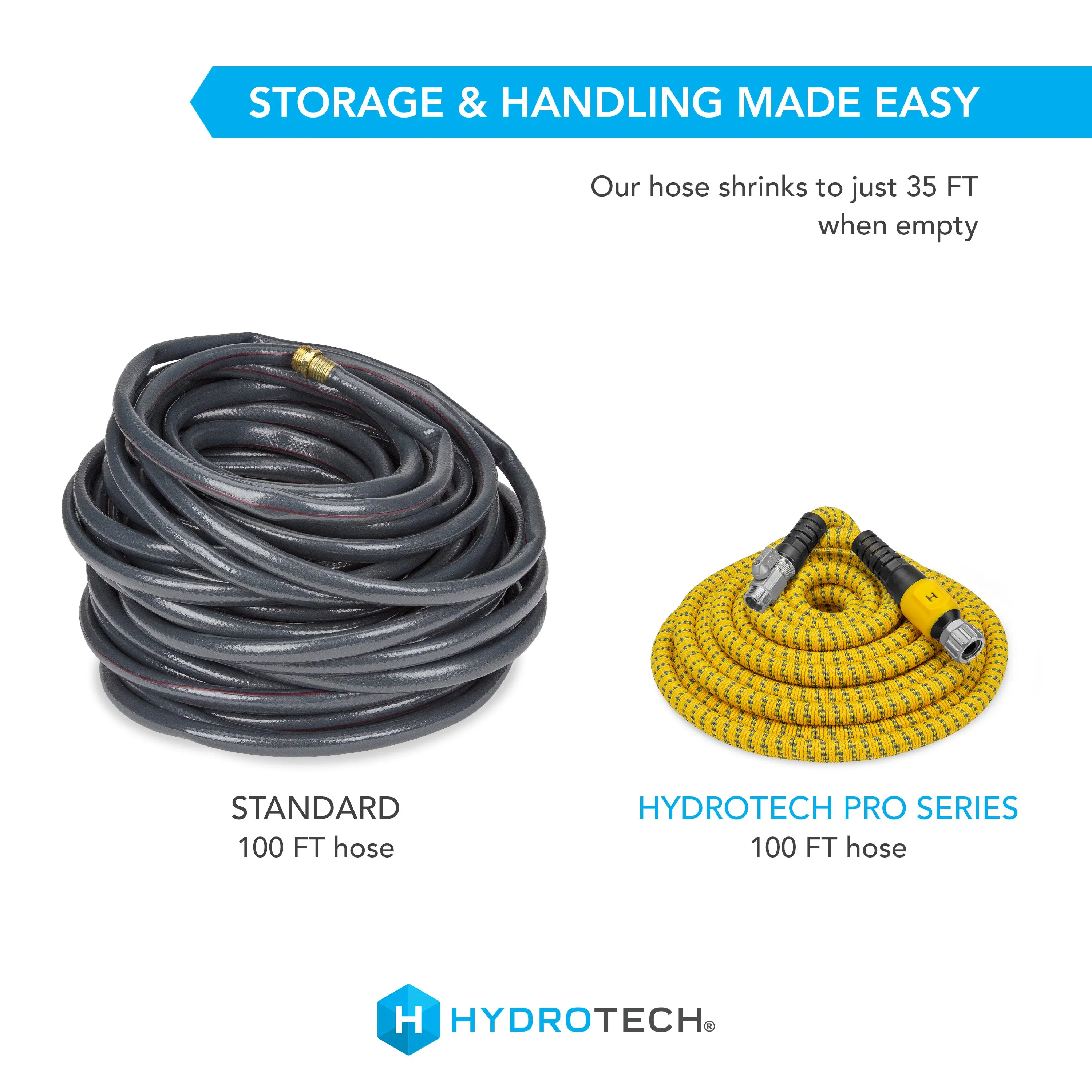 Pro Series Expandable 3/4 in Diameter x 100 ft. Max-Flow Hose